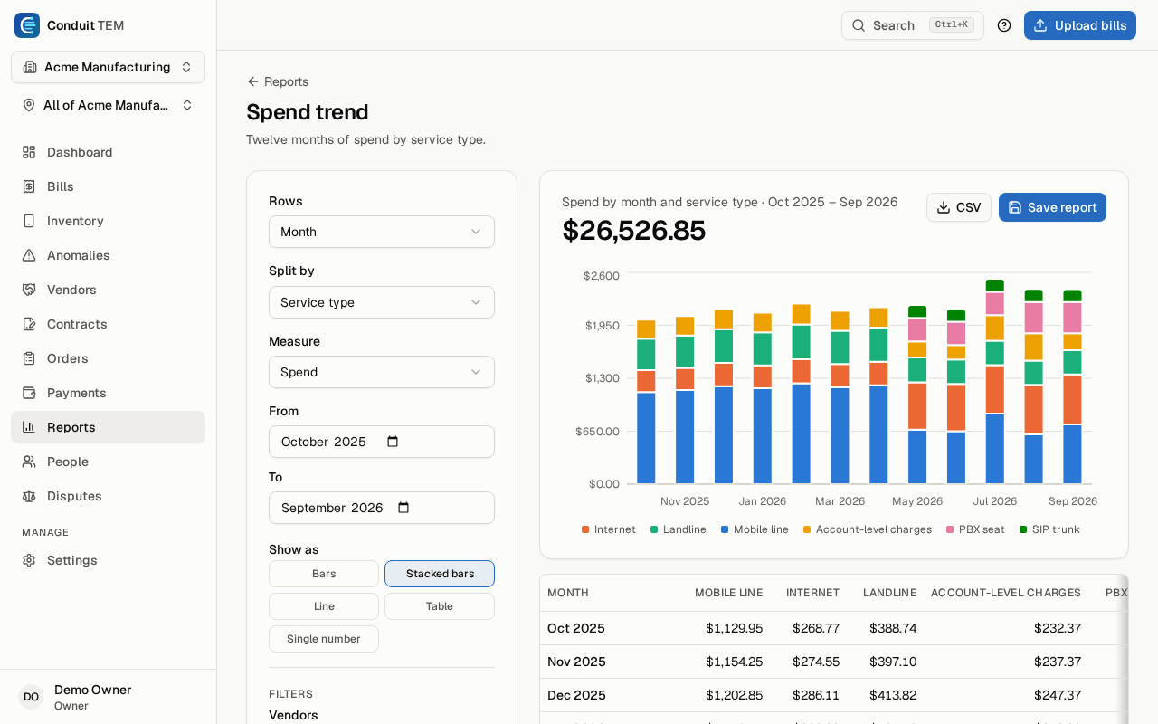 The report builder showing spend by vendor over several months.
